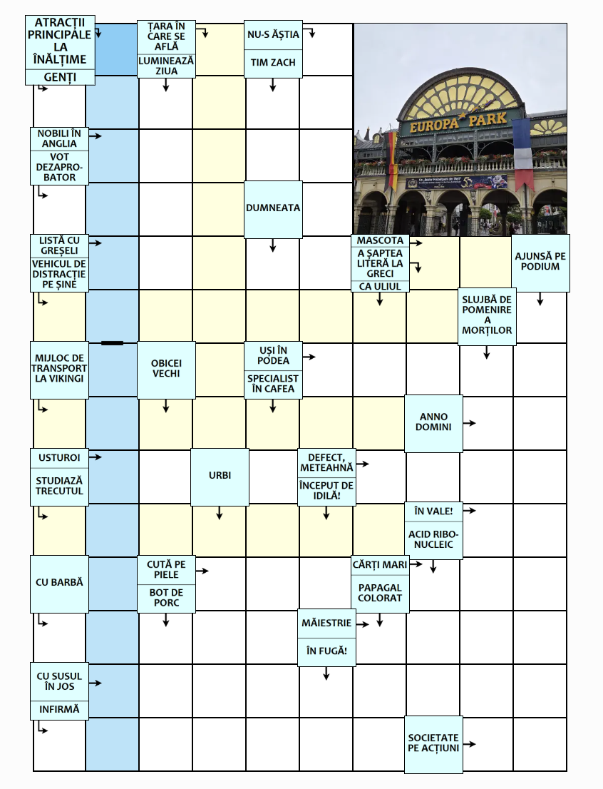 Integrame de dimensiuni medii