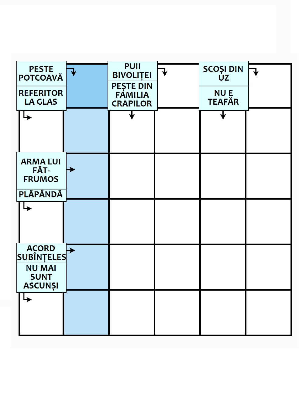 Integrame de dimensiuni XS